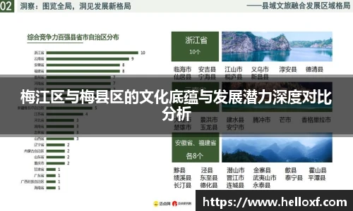 低调看球梅江区与梅县区的文化底蕴与发展潜力深度对比分析